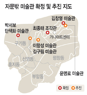 심문섭미술문화재단 이미지