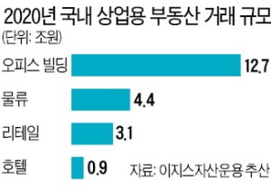 신호오피스 이미지