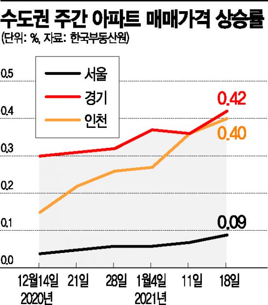 청약통장 가점 '42점→61점' 단숨에 올린 합법적 비결 | Daum 부동산 청약통장 가점 '42점→61점' 단숨에 올린 합법적 비결 | Daum 부동산