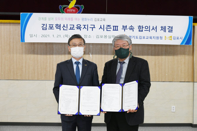 경기김포교육 이미지