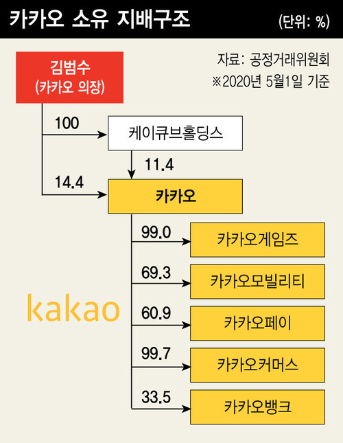 (주)케이 이 씨 이미지