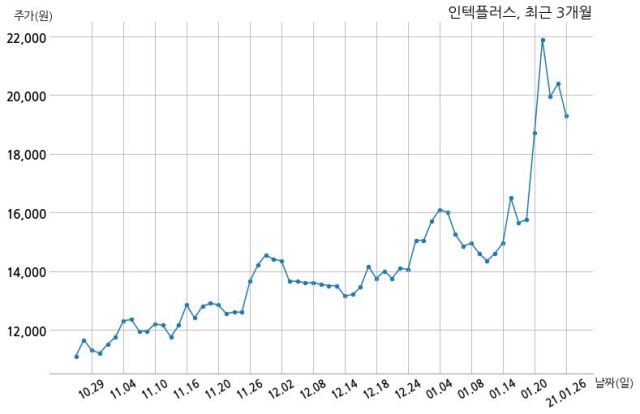 (주)삼화양행 이미지