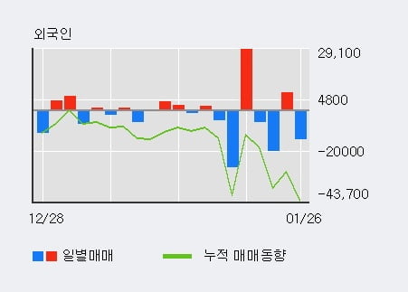 에스지중기 이미지