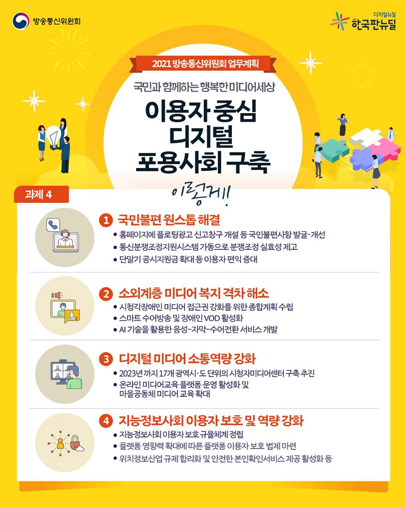원스톱미디어 이미지