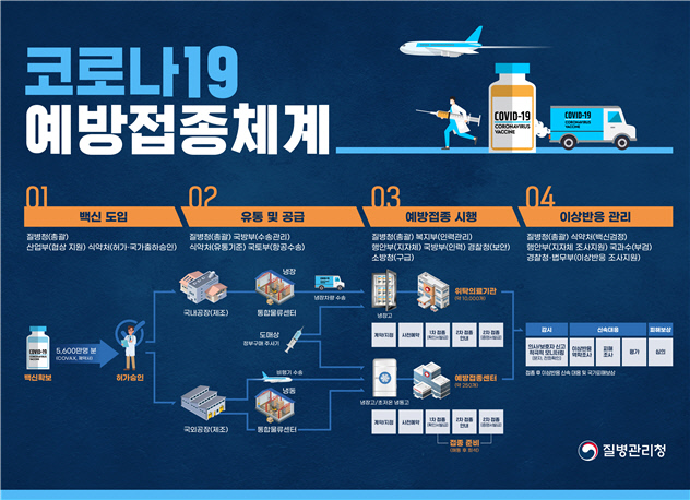 예진유통 이미지