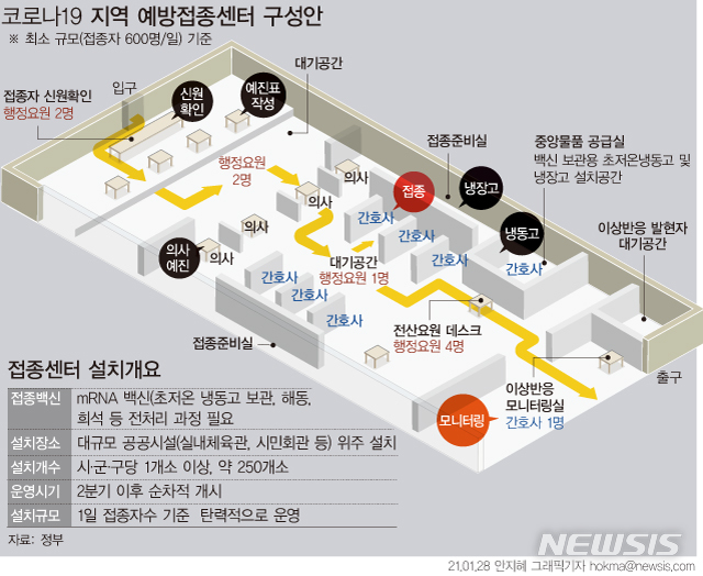 예진유통 이미지