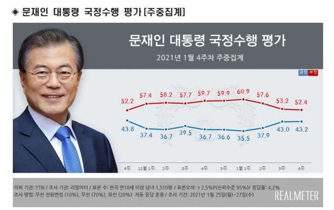 순풍 이미지
