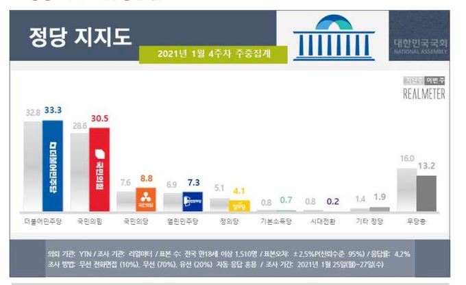 순풍 이미지