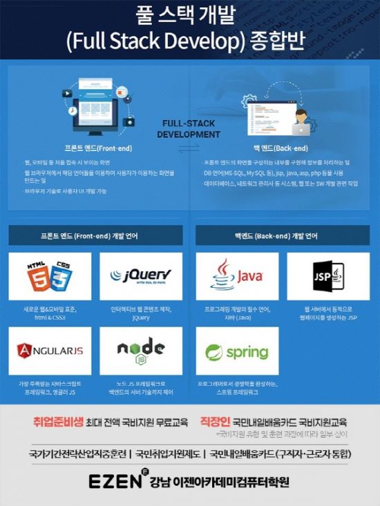 이젠아카데미컴퓨터학원 이미지