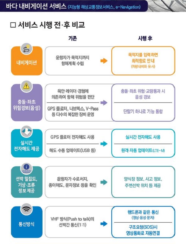 해양자동차써비스 이미지