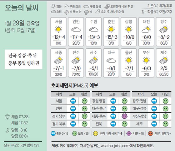 29 이미지