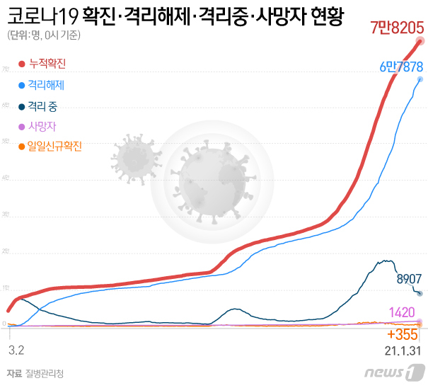 양산성인게임랜드 이미지