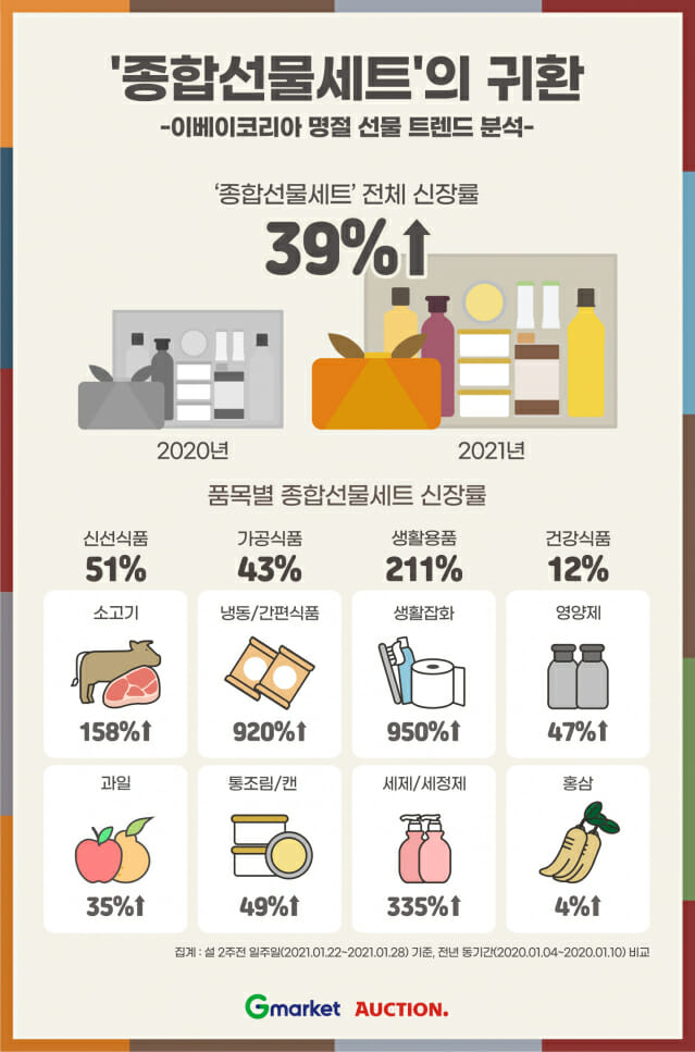 84건어물 이미지
