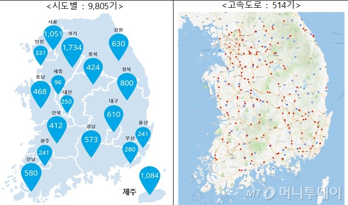 세종로주유소 이미지