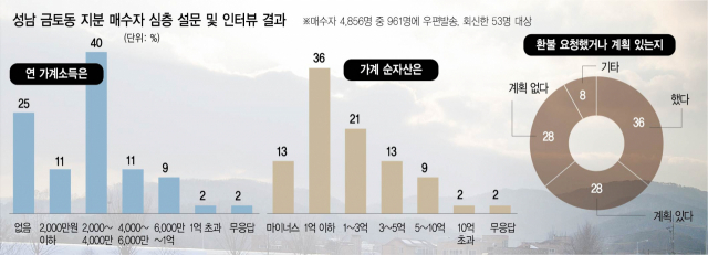 판기획 이미지