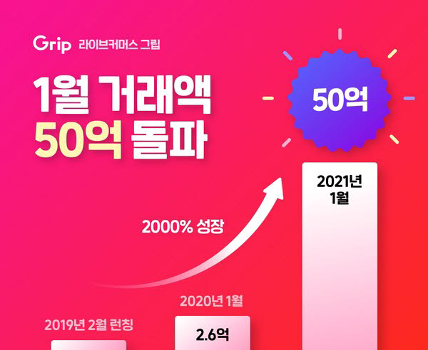 그립 이미지