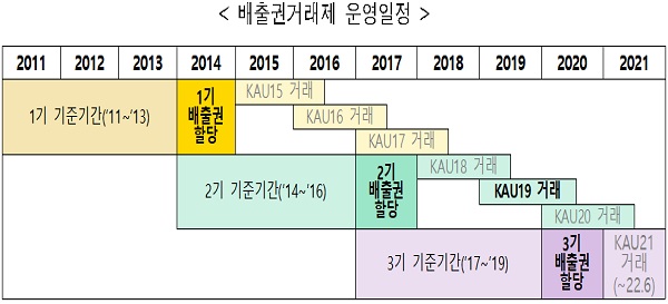 우리종합가스 이미지