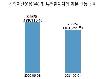 화천기공(주) 이미지
