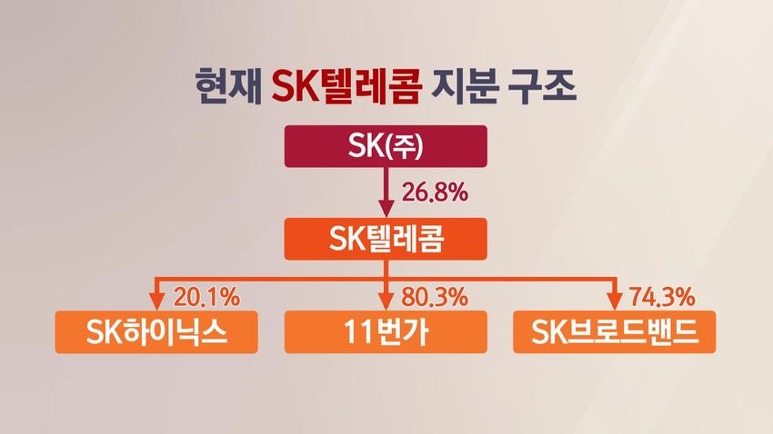 진텔레콤 이미지