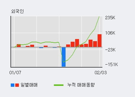 (주)케이비아이 이미지
