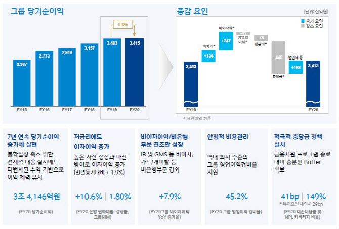 신한회계법인 이미지