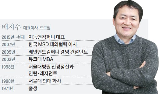 클릭바이오 이미지