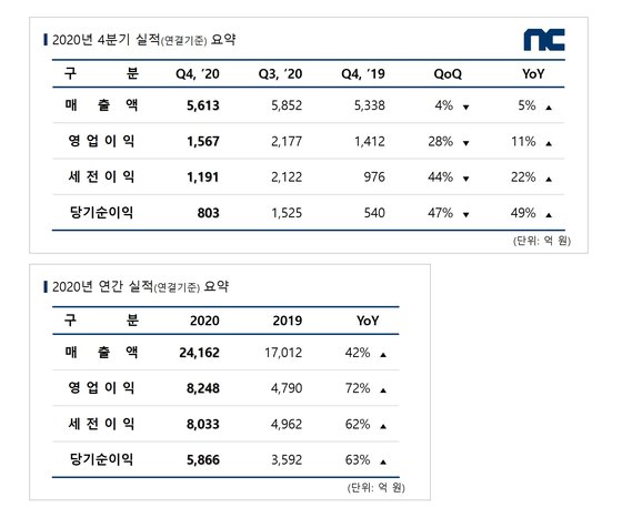 원이엔씨 이미지