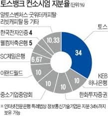주식회사 이랜드월드 이미지