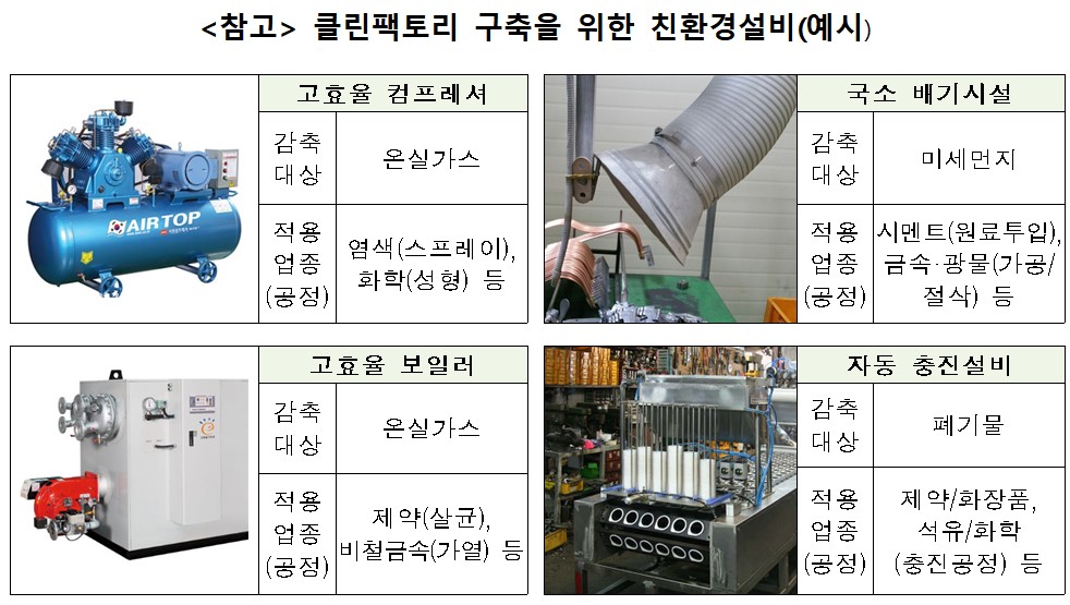 원클린산업 이미지