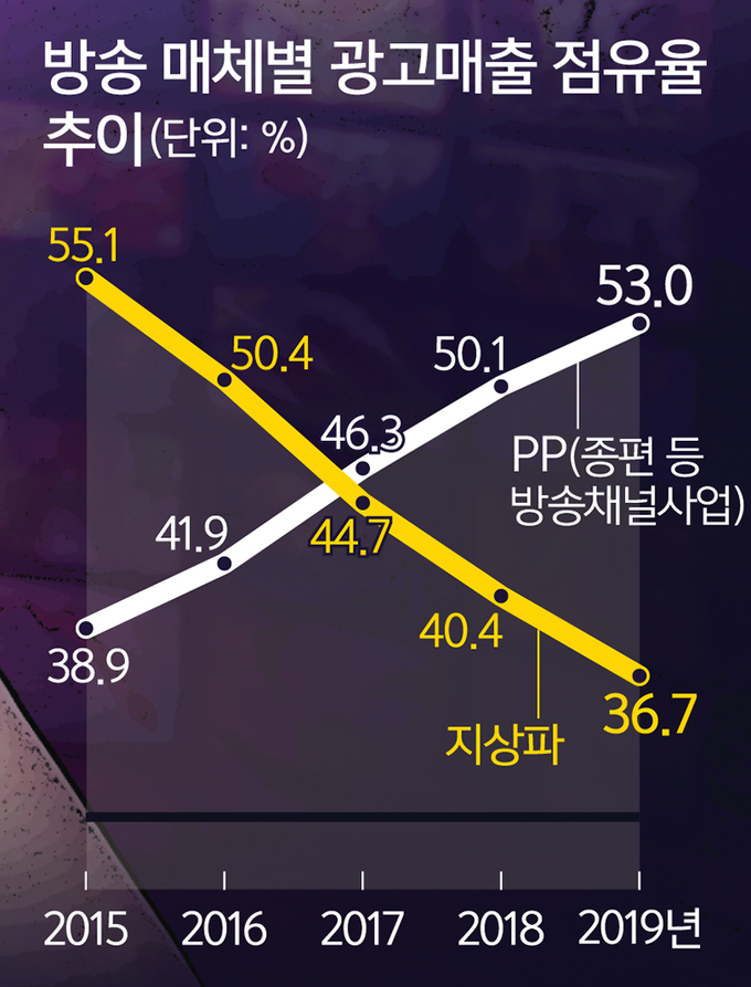 광고생각 이미지