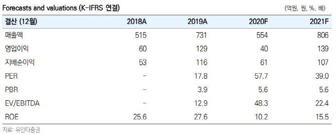 화광유통 이미지