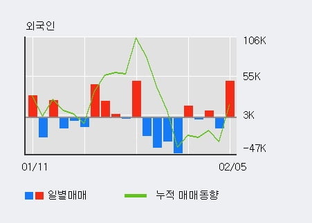 이즈미디어주 이미지