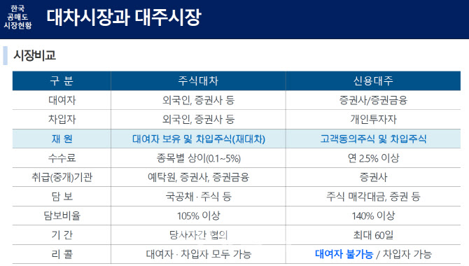 대주시스템 이미지