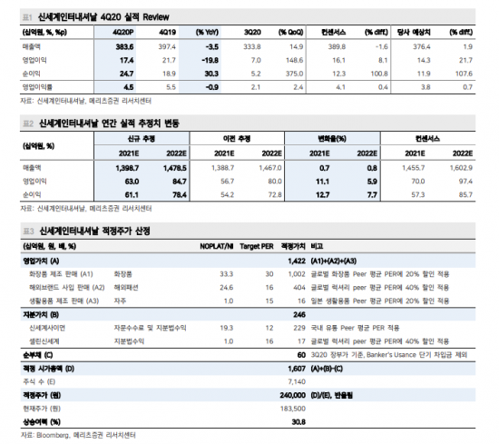 스위스퍼펙션주 이미지