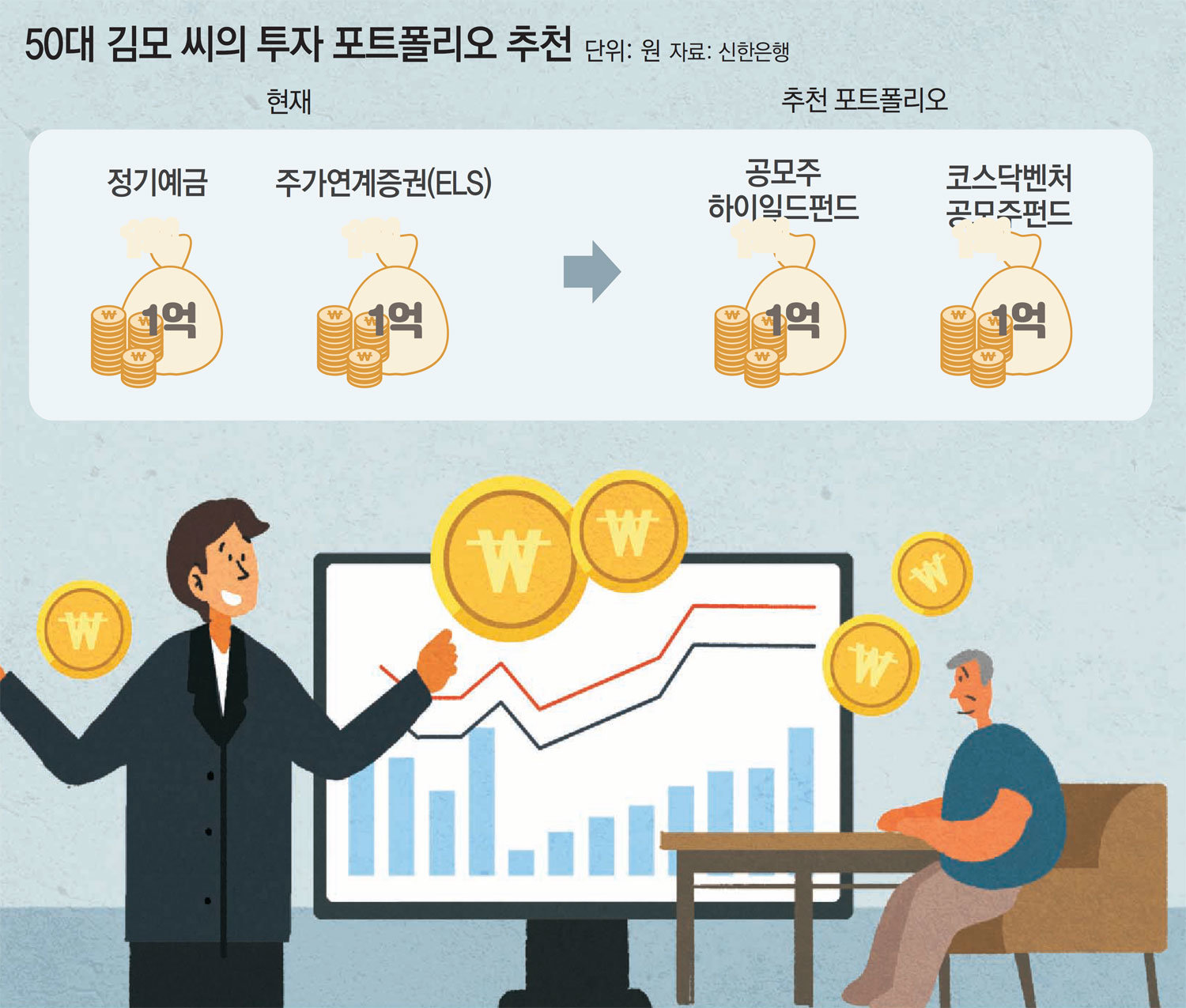 리스크컨설팅 이미지