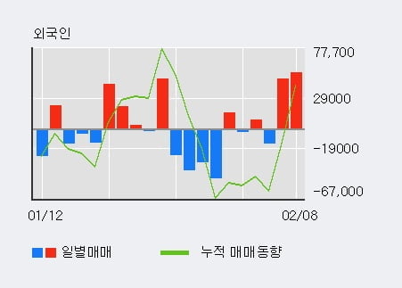 이즈미디어주 이미지
