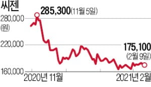 지정분식 이미지