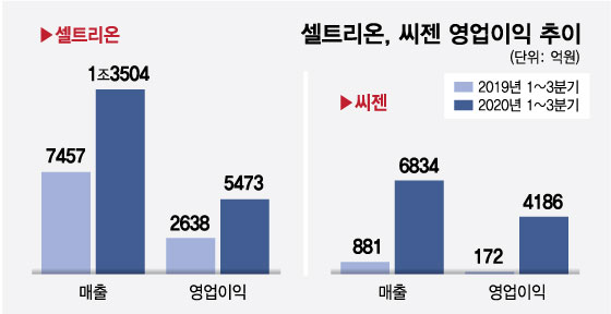 (주)신화기업 이미지