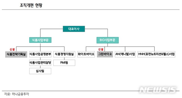 강화제일식품 이미지