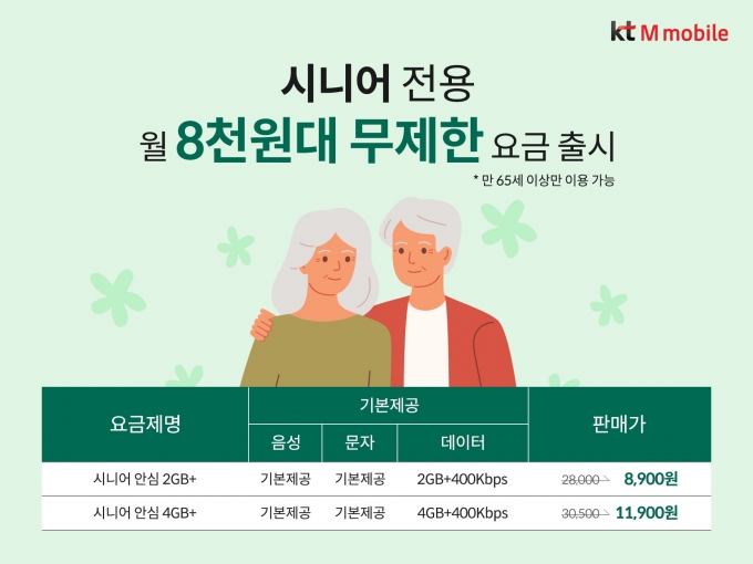 엠모바일 이미지