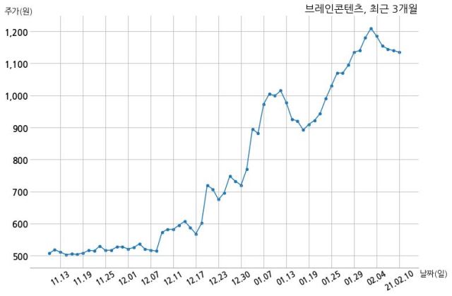 제이에셋 이미지