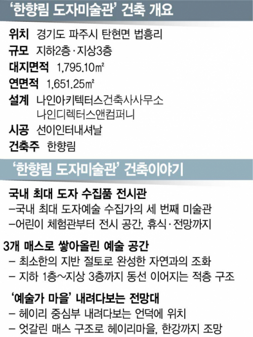 나인아키텍터스건축사사무소 이미지