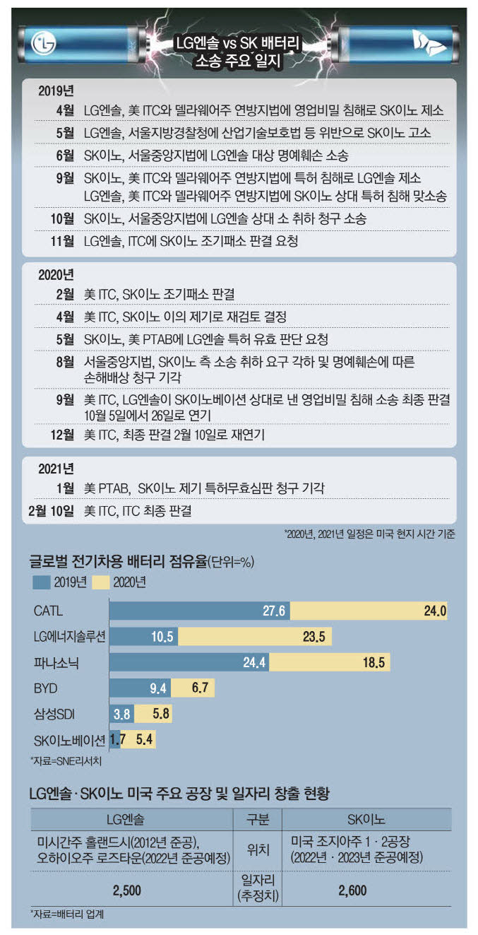 SK인력 이미지