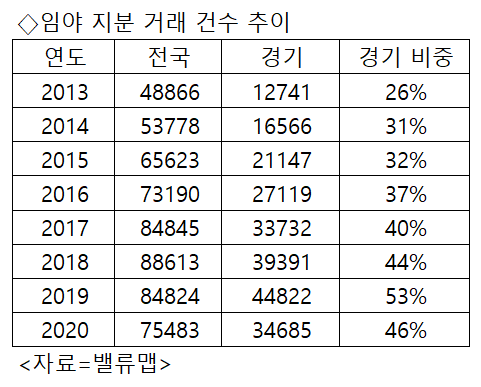 판기획 이미지