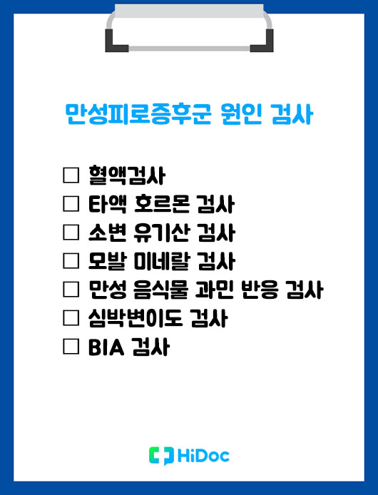 만성 이미지