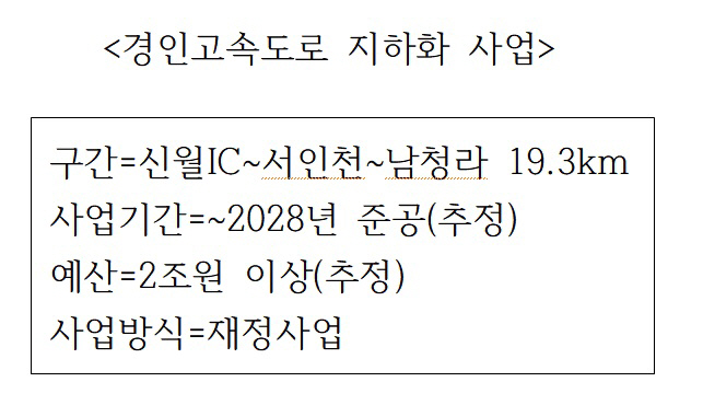 경인 이미지