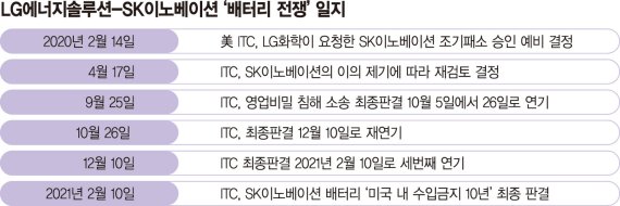 골든열쇠 이미지