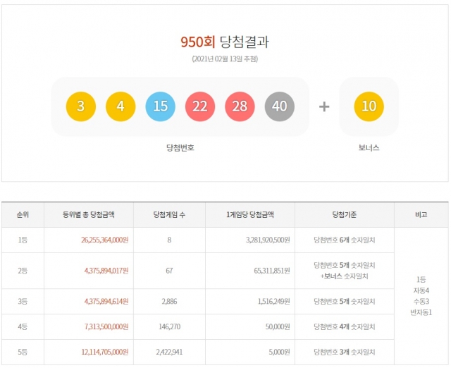 로또 이미지
