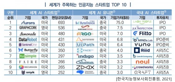 라온피플 이미지