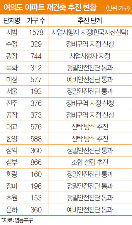 미성건축사무소 이미지